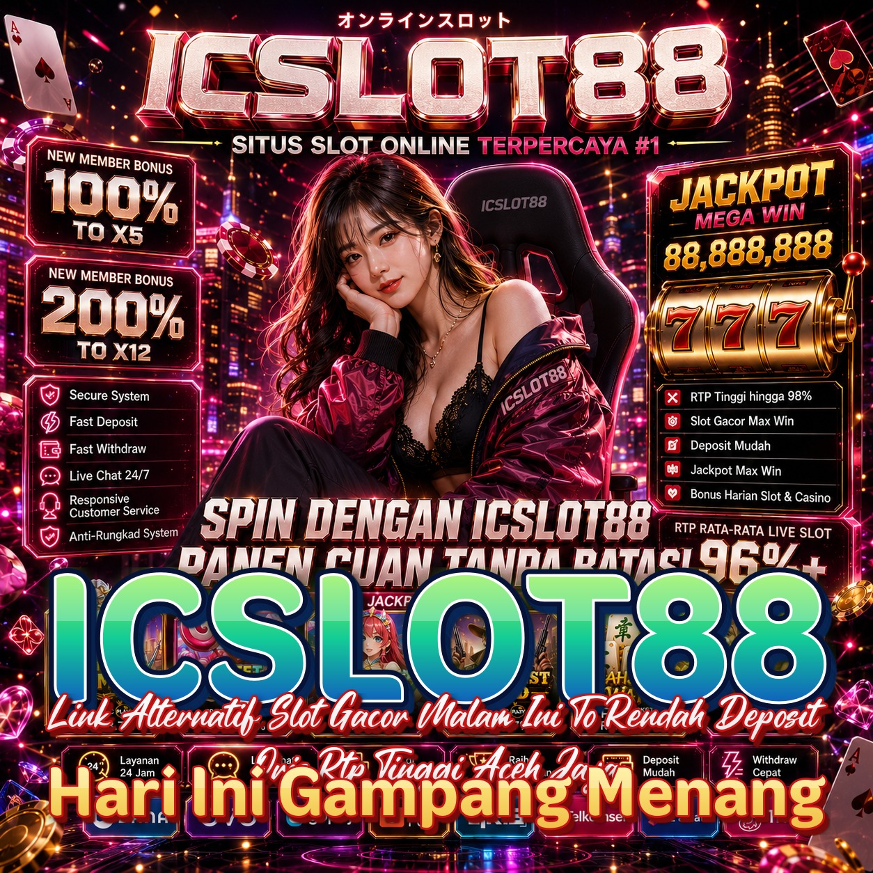 ICSLOT88