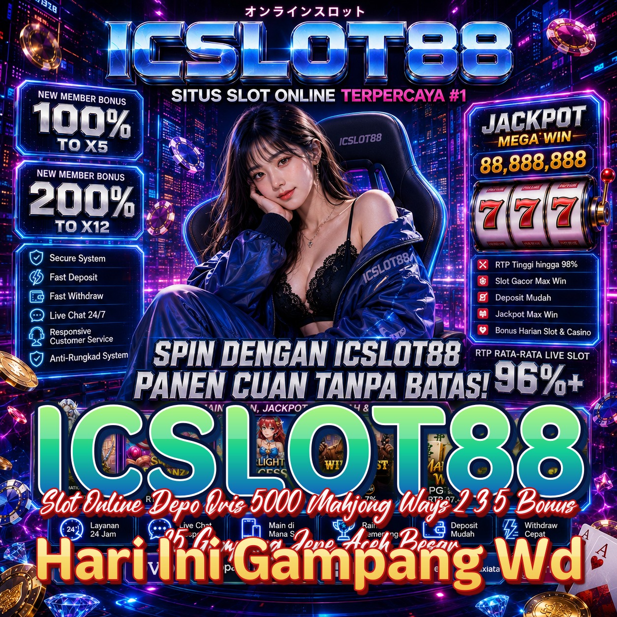 ICSLOT88